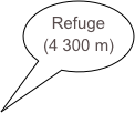 Refuge
(4 300 m)